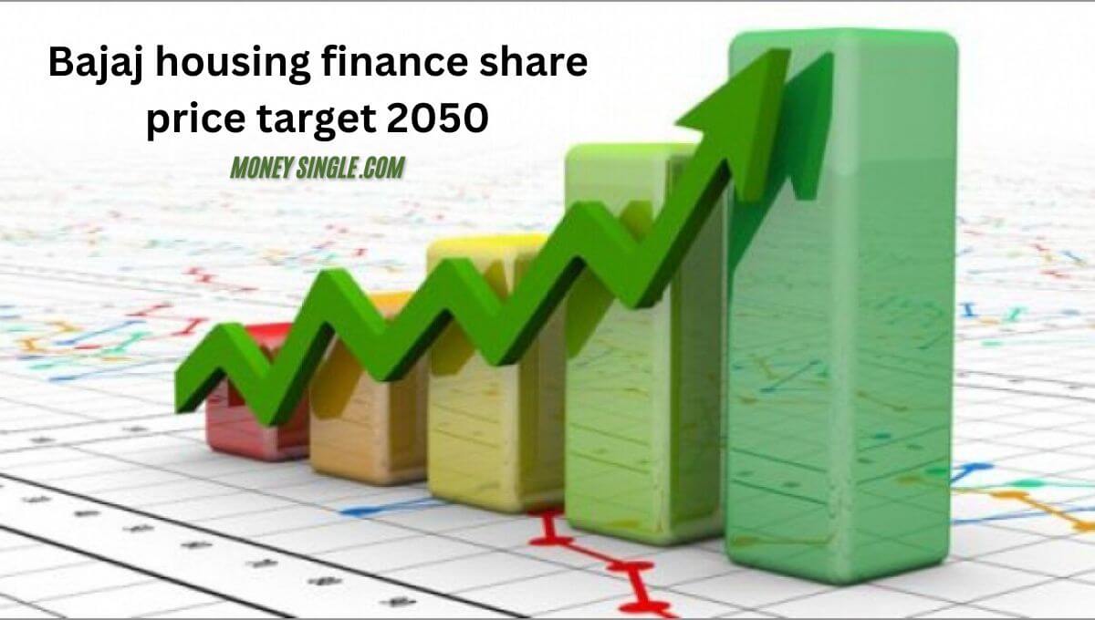 Bajaj housing finance share price target 2050