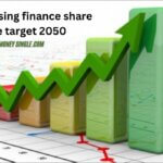 Bajaj housing finance share price target 2050