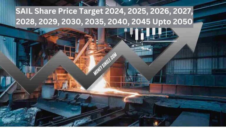 SAIL Share Price Target