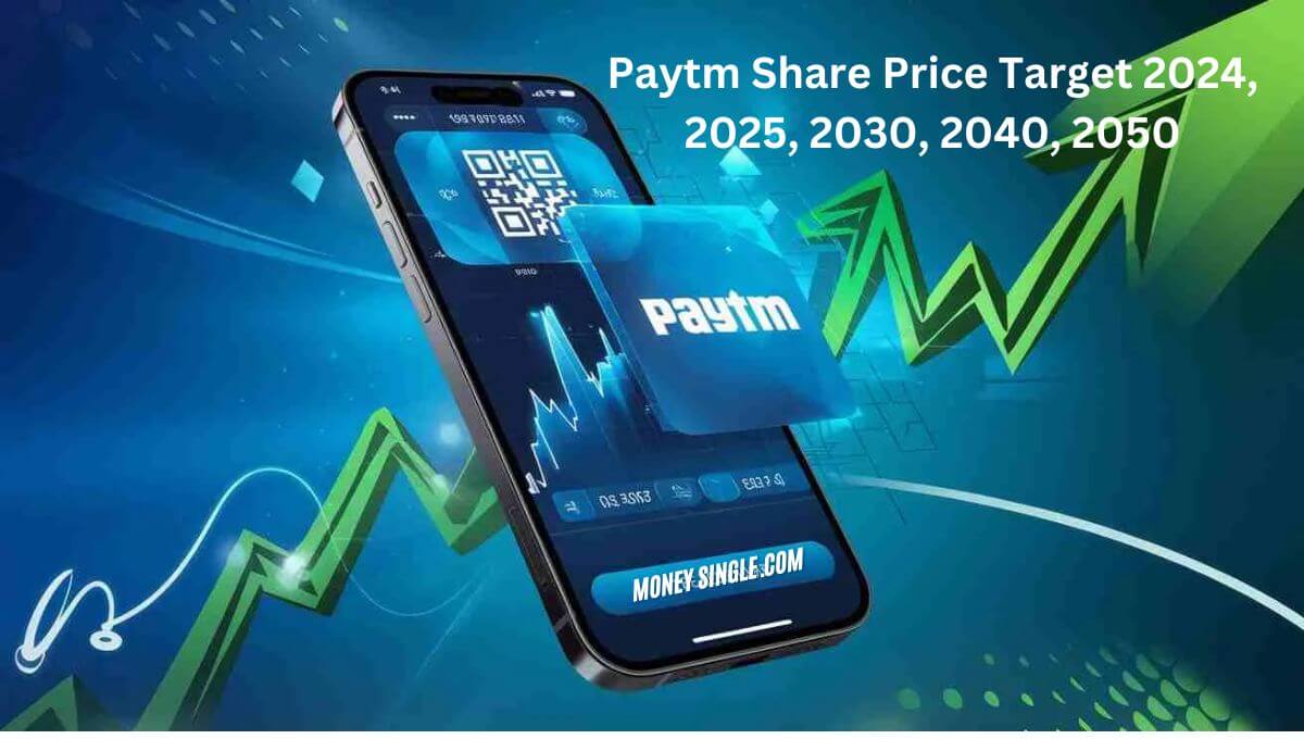 Paytm Share Price Target 