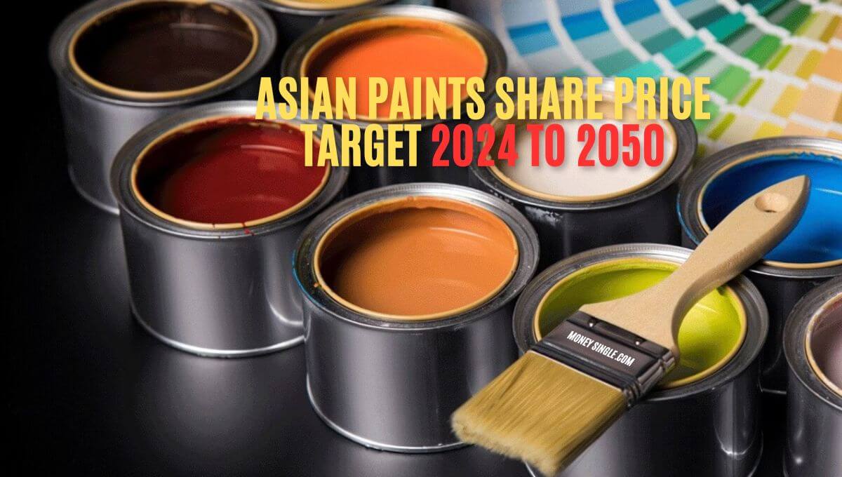 Asian Paints Share Price Target