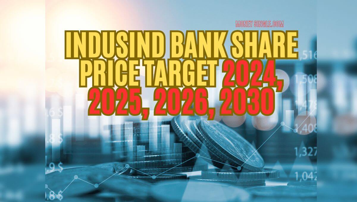 IndusInd bank share price target IndusInd bank share price target