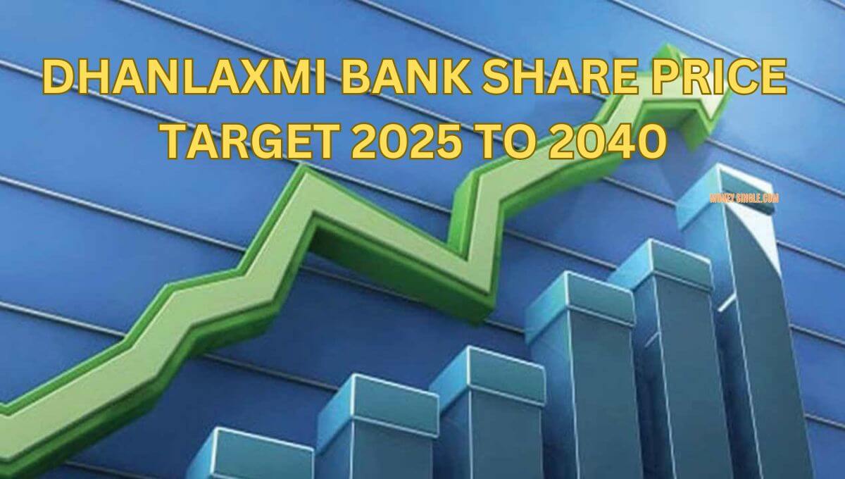 Dhanlaxmi Bank share price target 2025 to 2040 Dhanlaxmi Bank share price target 2025 to 2040