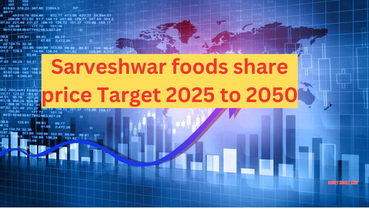 Sarveshwar foods share price Target 2025 to 2050 Sarveshwar foods share price Target 2025 to 2050